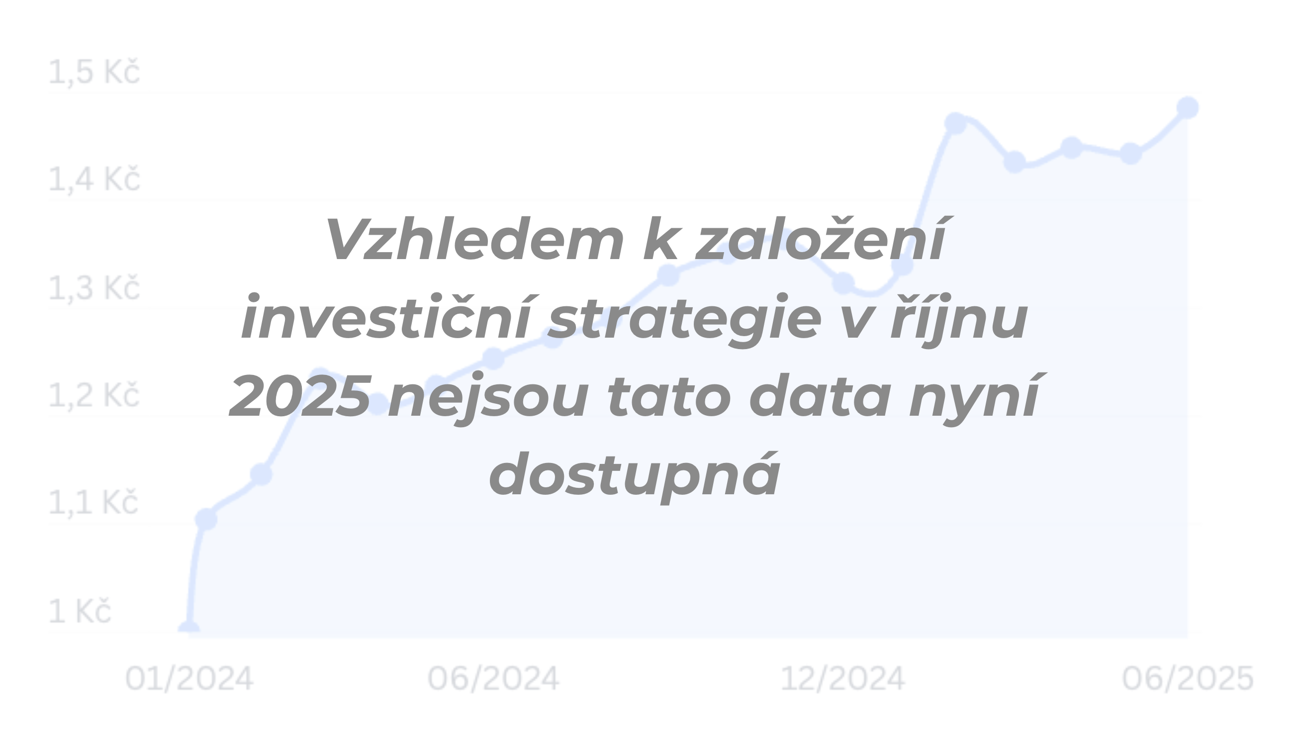 Graf vývoje této investiční strategie